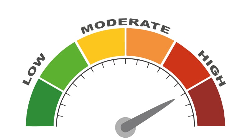 Indicatori di allerta della Crisi d'Impresa - Blog TeamSystem